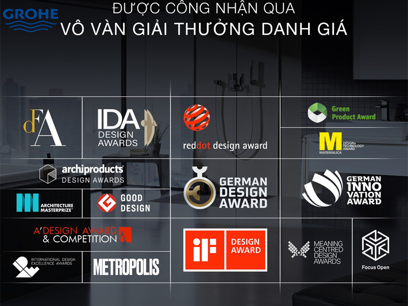 thuong-hieu-grohe-da-mang-ve-duoc-nhieu-giai-thuong-danh-gia
